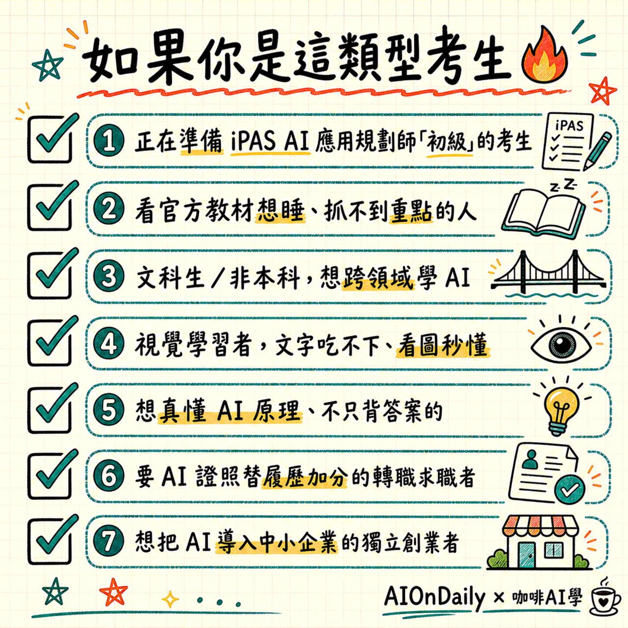 【歡迎試讀】2026 iPAS AI 應用規劃師初級全攻略包 - 心智圖+筆記講義+複習初級題庫平台