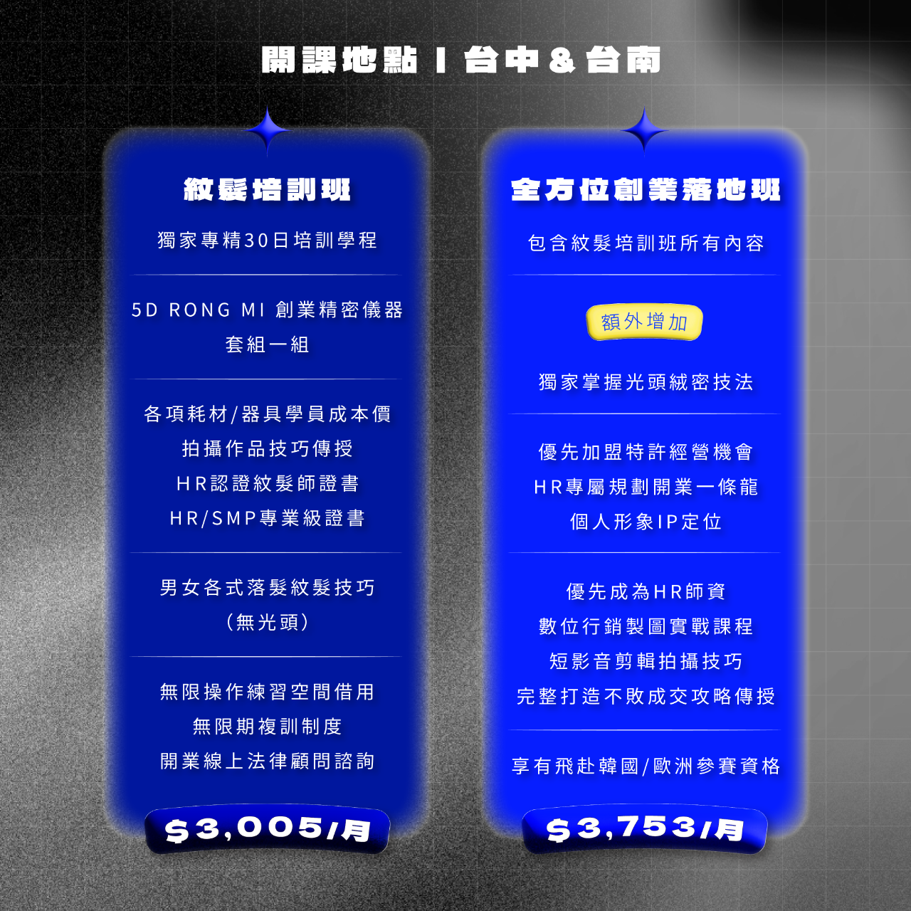 HR SMP全方位紋髮研究所 SMP紋髮教學 SMP教學 紋髮教學 絨密紋髮 創業 紋髮