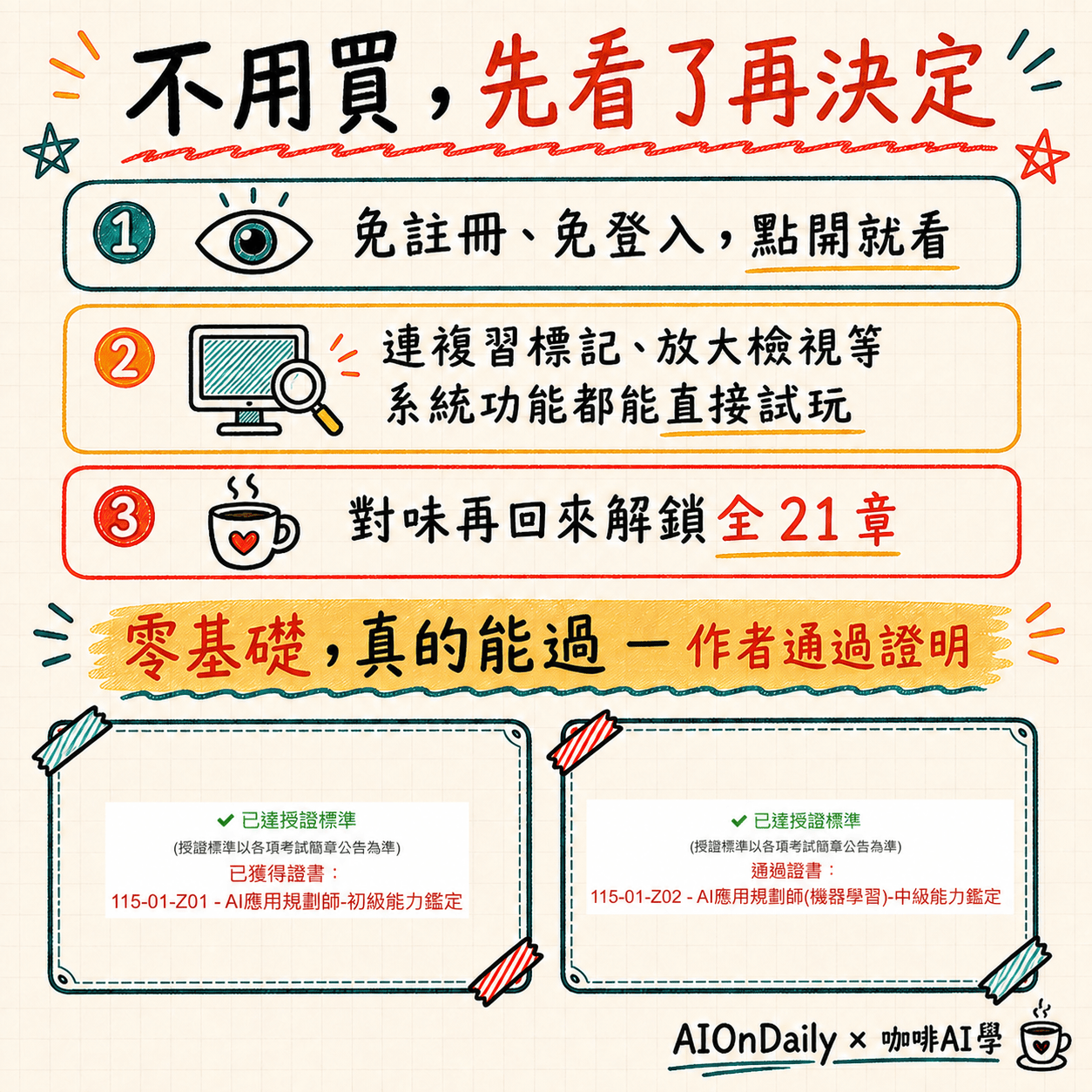 【歡迎試讀】2026 iPAS AI 應用規劃師中級全科攻略包（科一+科三) - 心智圖+筆記+複習RECAP+中級題庫平台