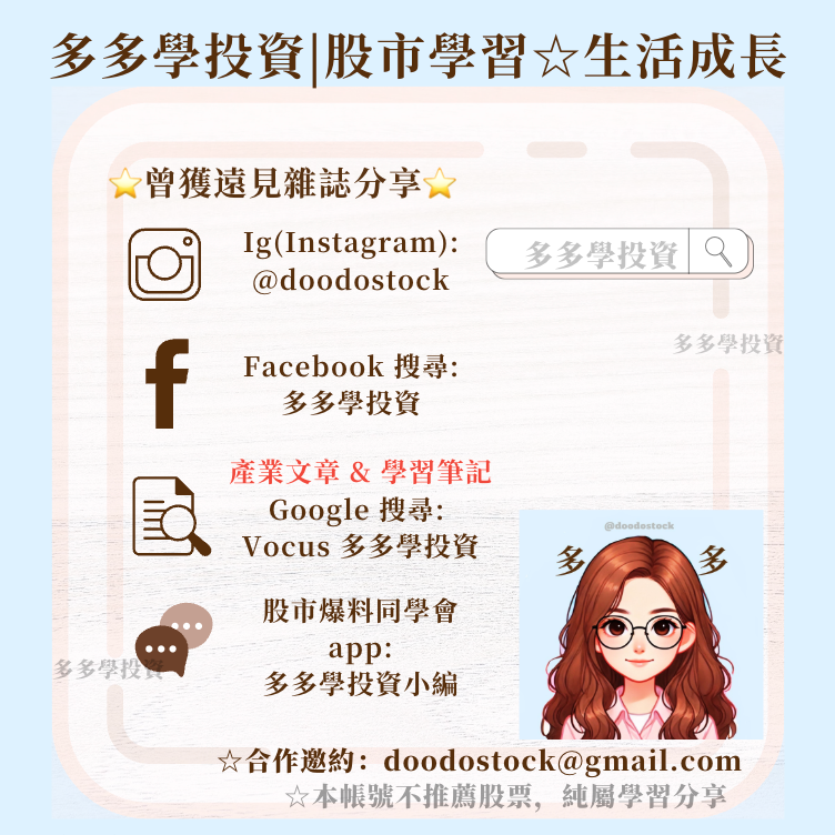 🍒VOCUS 多多學投資專欄作者🍒