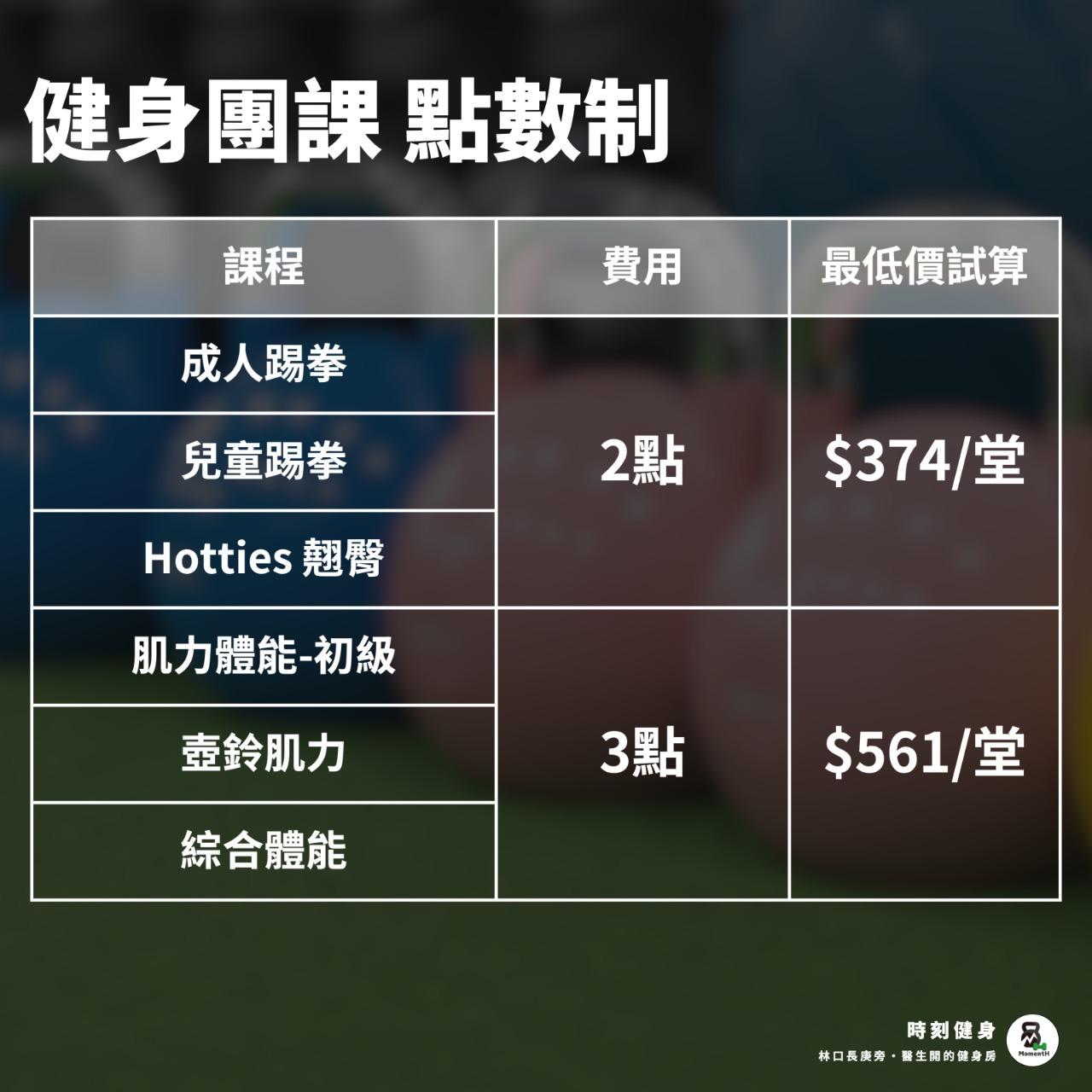 時刻健身 MomentH