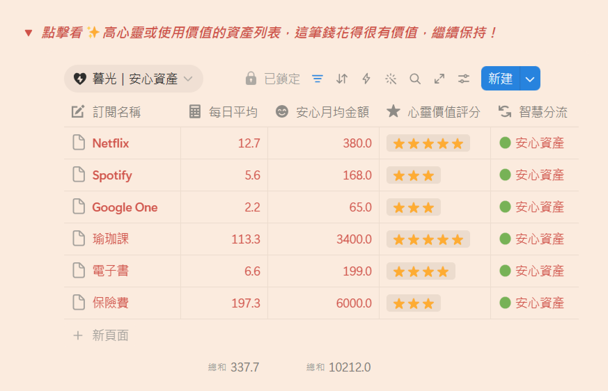 質感莫蘭迪色系 Notion 財務模板明細介面，直覺化分類串流平台、雲端軟體等固定開銷，幫你輕鬆檢視並刪除無感扣款。