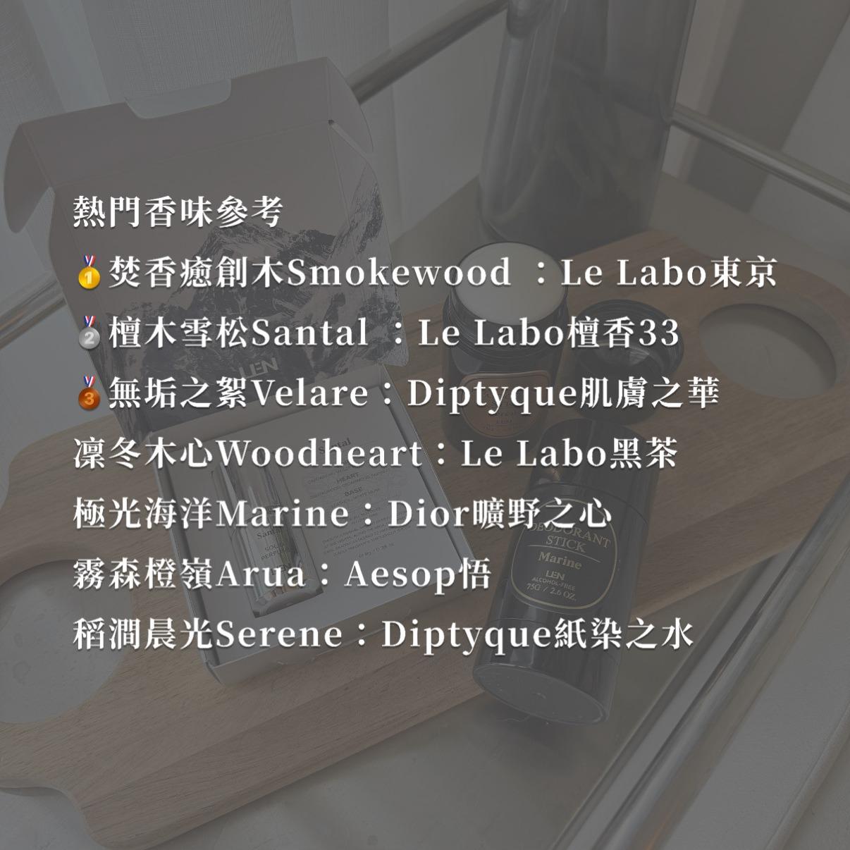 台中好媳婦Una的好物分享！ 新味道上市✨告別汗臭味！高級味道的體香膏！（還有固態香水哦！）無添加鋁鹽、不含酒精重金屬