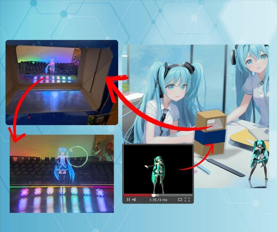 實體化技師團-次元突破計畫 「在家就可以重現立體投影演唱會」的裝置，在桌面上投影出虛擬偶像及Vtuber。