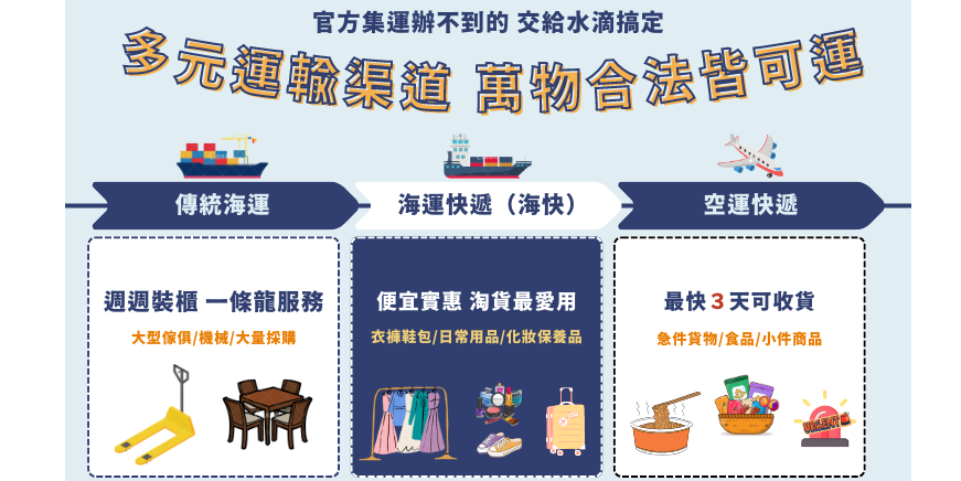 水滴集運SUIDI Logistics