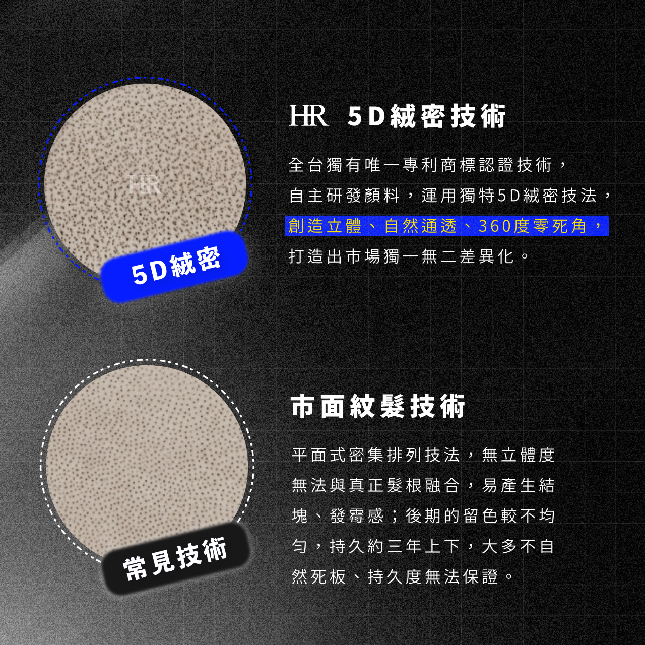 HR SMP全方位紋髮研究所 SMP紋髮教學 SMP教學 紋髮教學 絨密紋髮 創業 紋髮