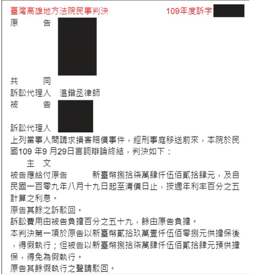 請求損害賠償事件｜協助當事人向對造請求新臺幣874,524元勝訴