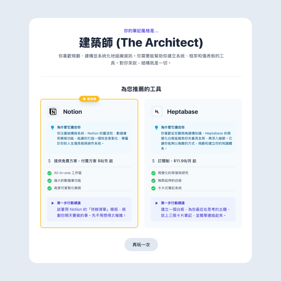 KIKI WU 找到最適合你的筆記工具