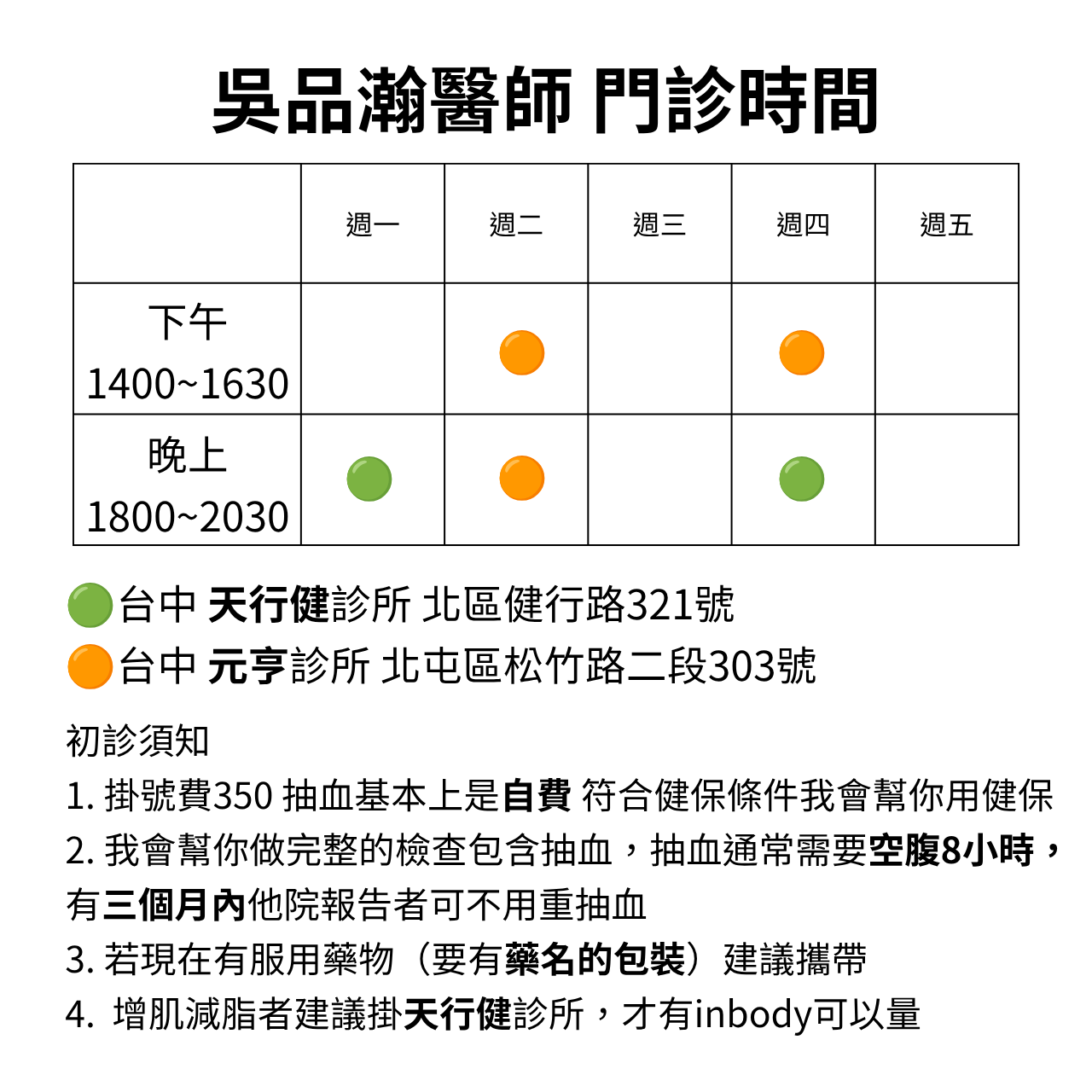 吳品瀚醫師・台中茄子蛋