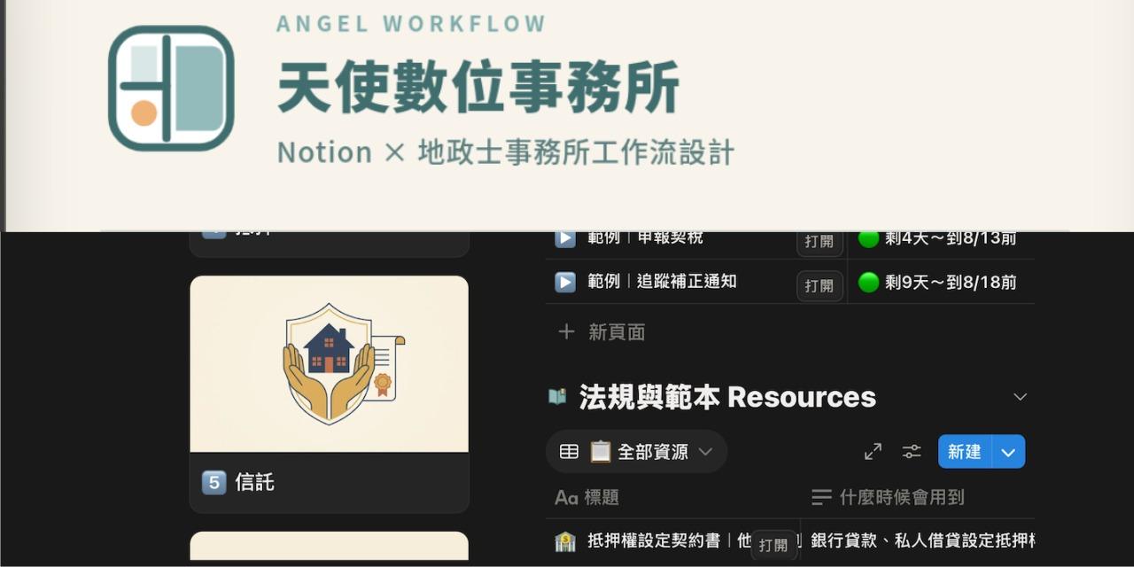 代書管理系統專業版｜現售 NT$4,280
即將上架 Notion 官方商城；官方上架後僅能綁定單一工作區
目前由 Portaly 販售並人工交付；Notion Marketplace 官方版本準備中。

「現售價 NT$4,280 一次付清・終身使用」代書事務所管理系統 專業版｜Notion 案件管理模板 限期自動提醒

專為代書／地政士設計的 
「Notion 案件管理系統」
案件、客戶、流程任務、法規範本、
營運目標、結案歸檔，七大模組，
「一次到位」
另含法定限期自動提醒
送件補正儀表板
12 份書狀契約範本
收費請款追蹤。
買斷制，無月費。😀

*本商品可開立二／三聯式電子發票
