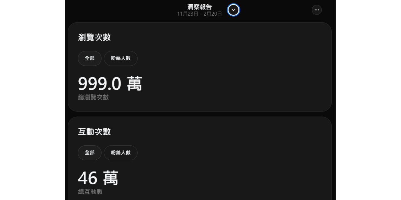Threads/X經營 - 過程與想法全解析
