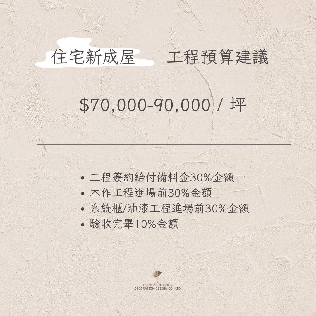 禾米室內裝修設計有限公司