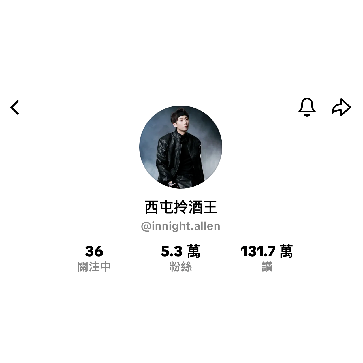 穎流行銷創辦人：ME