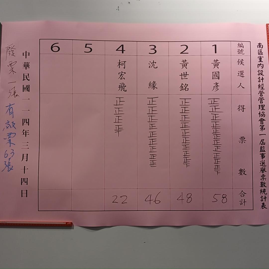 成立大會09