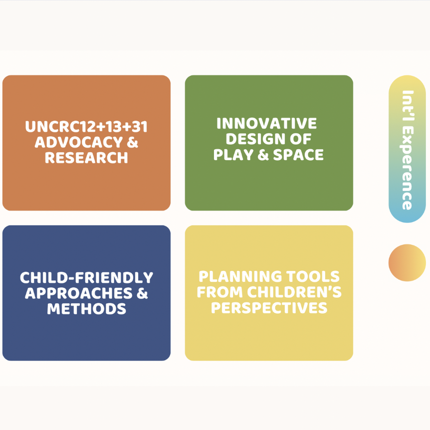 Playmaking 遊戲創生：遊戲為都市空間針灸之後，用遊戲創造更多生活場域及生命意義 – 眼底城事