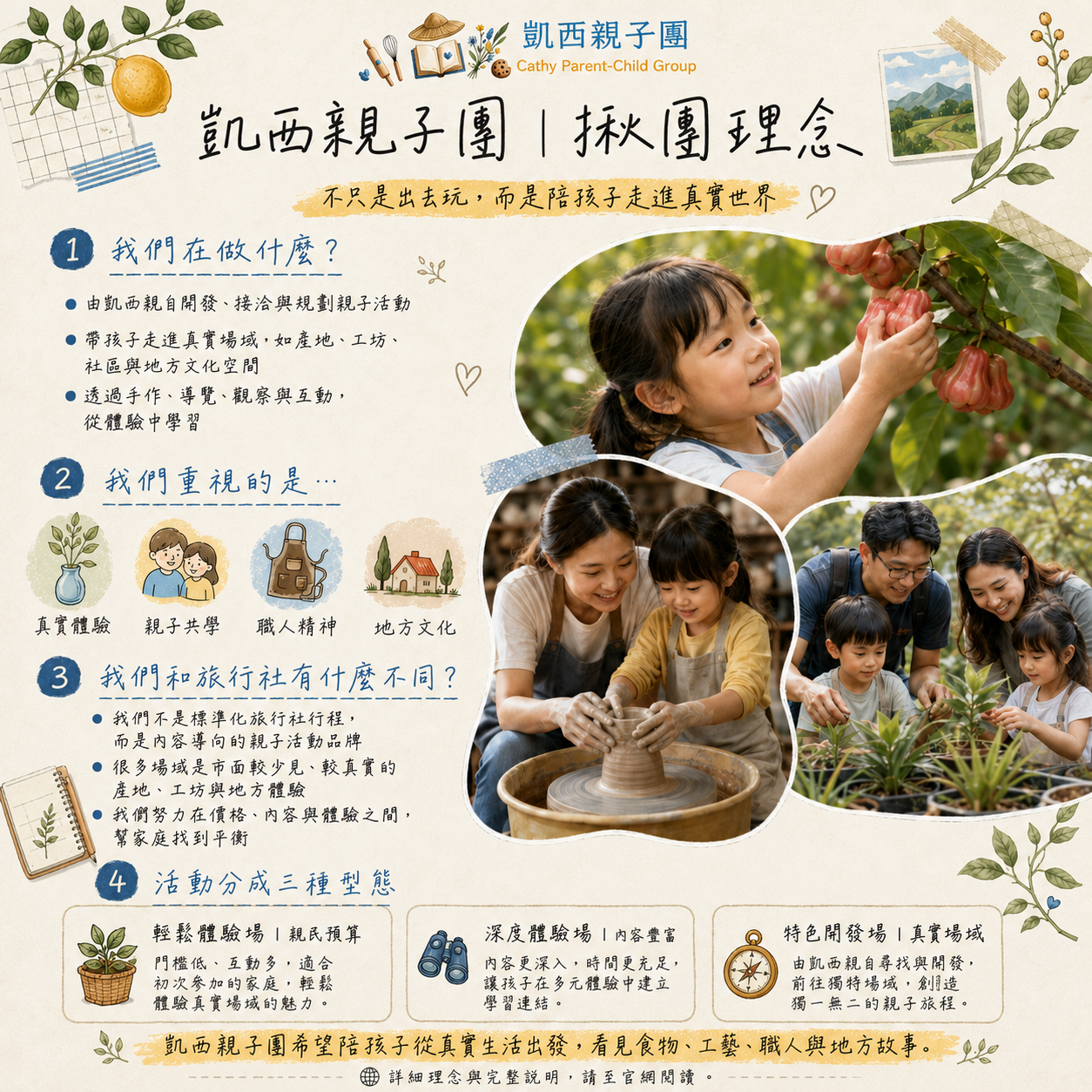 Cathy凱西