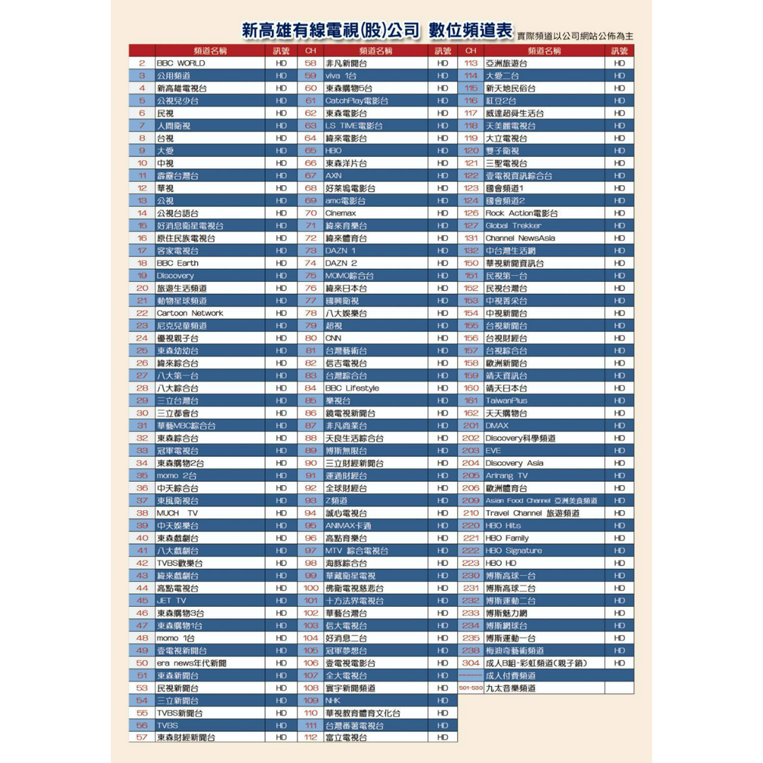 大大寬頻在地服務周專員