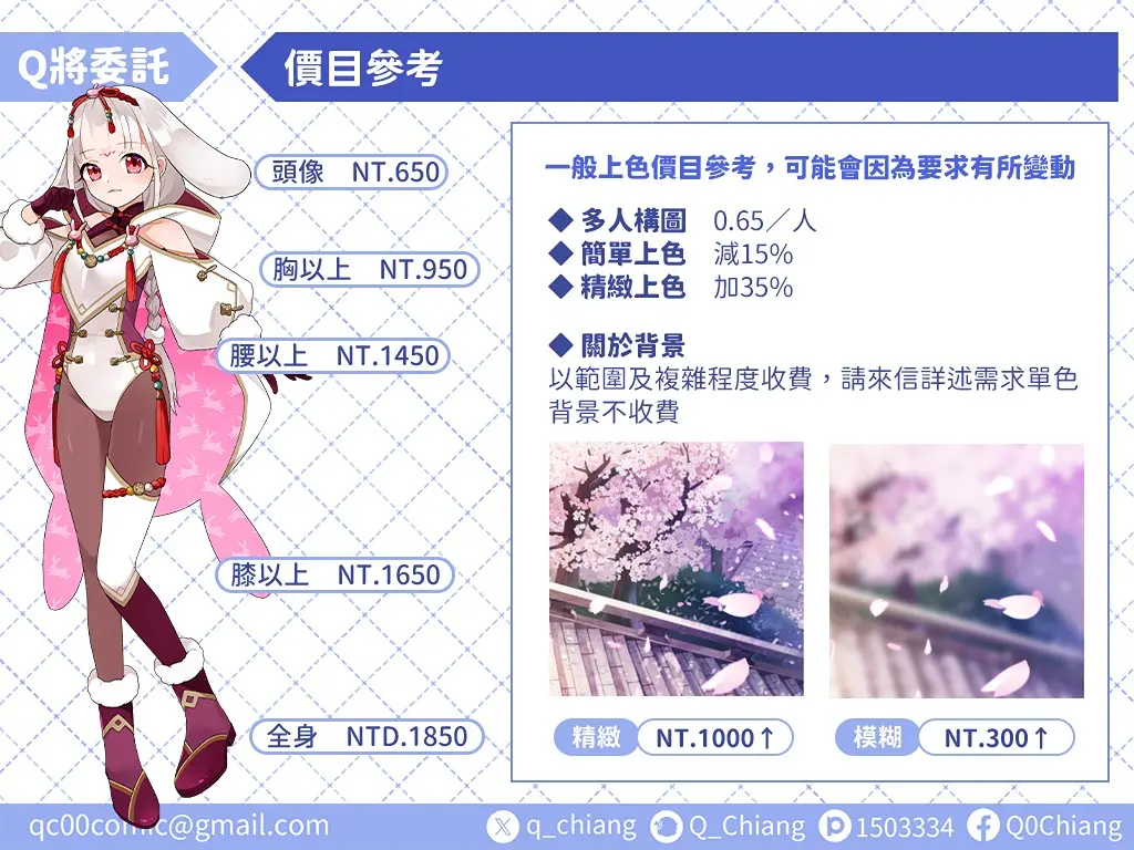 Q將