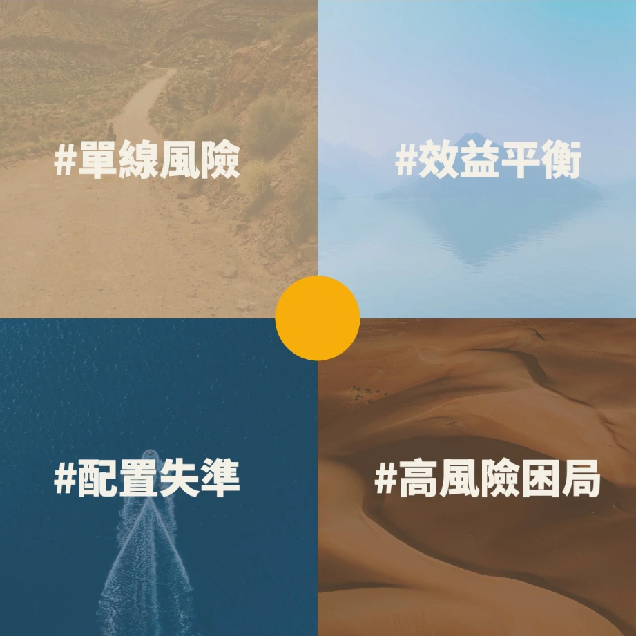 BAYS 工作流程健檢