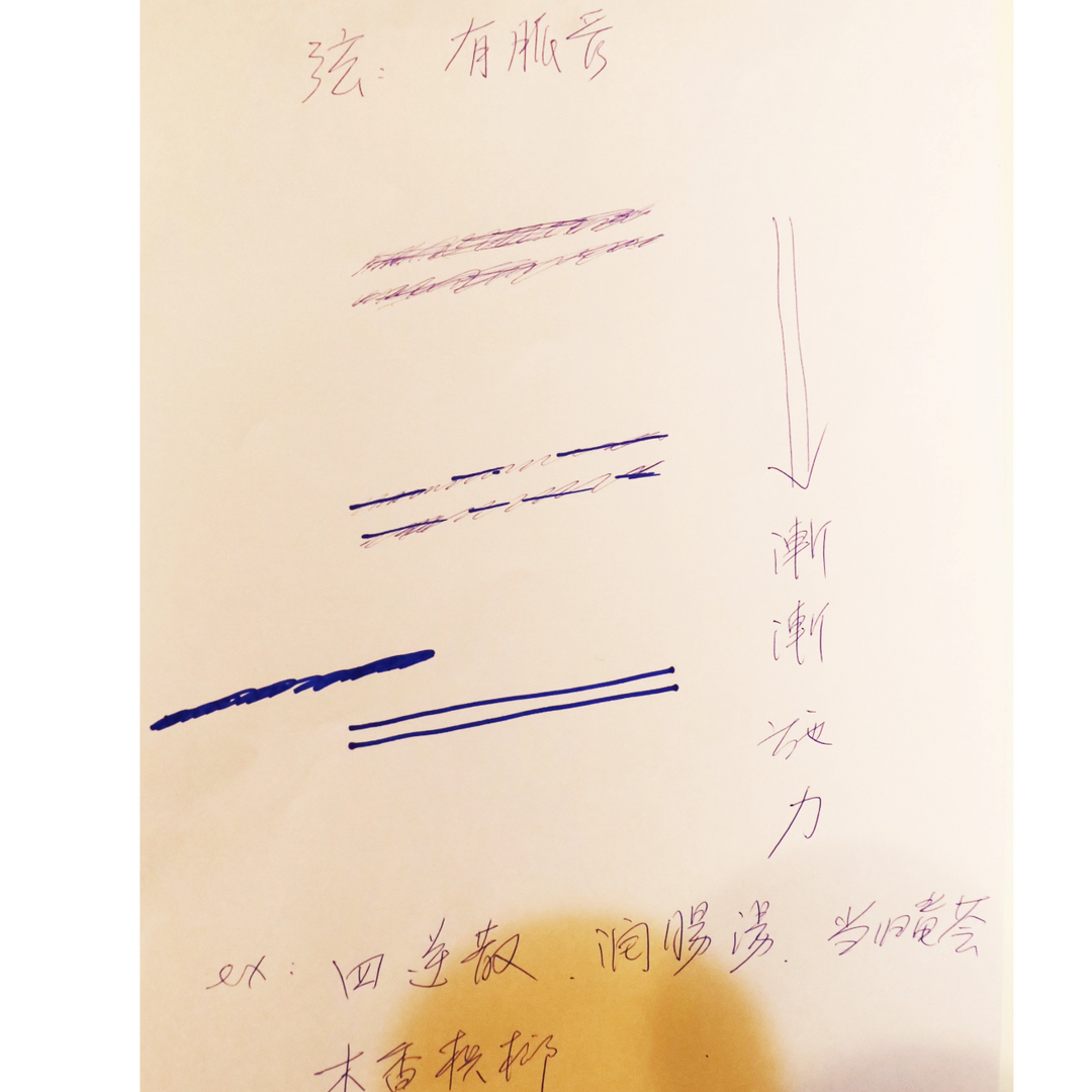 彭氏脈學