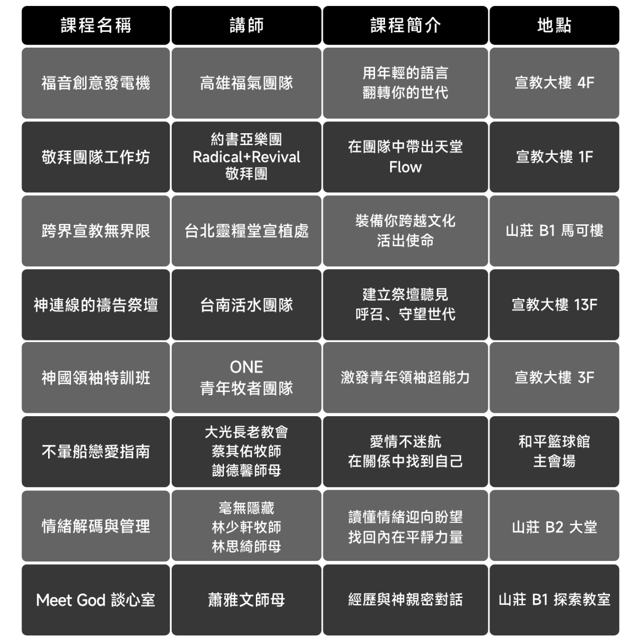 大會手冊 (台北場)