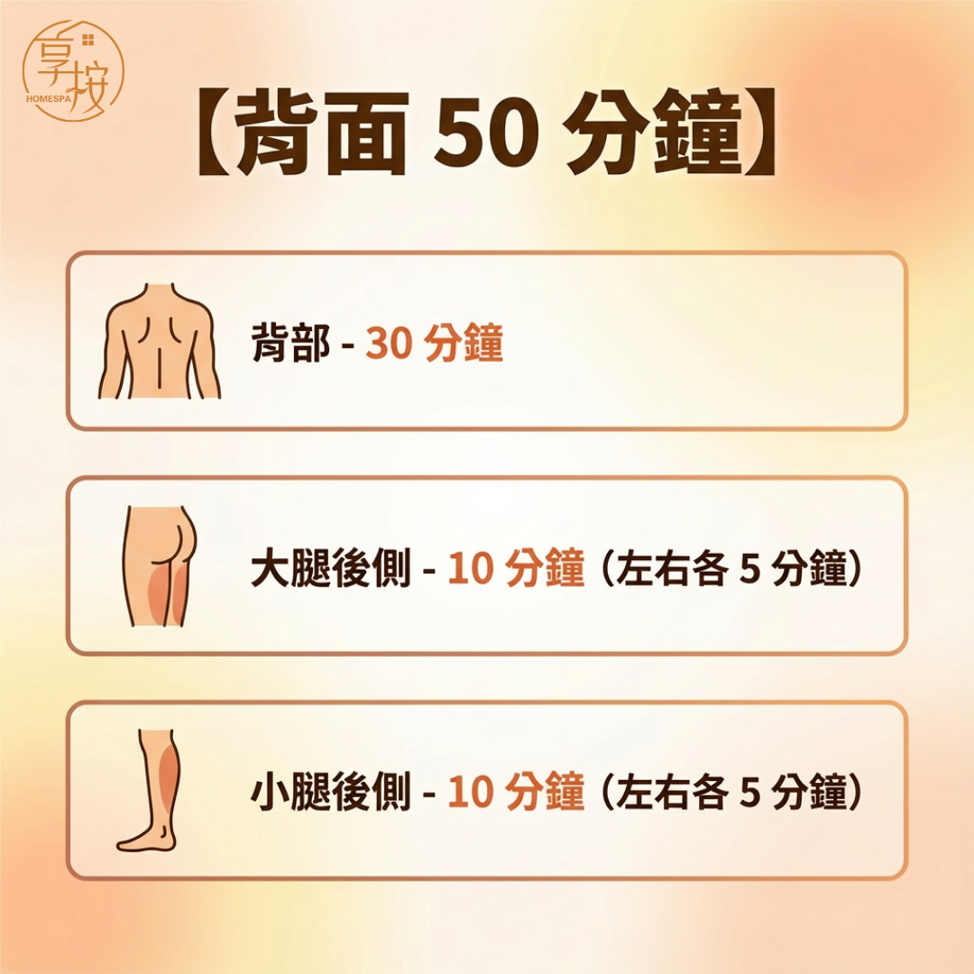 「享按 SPA 研修所」