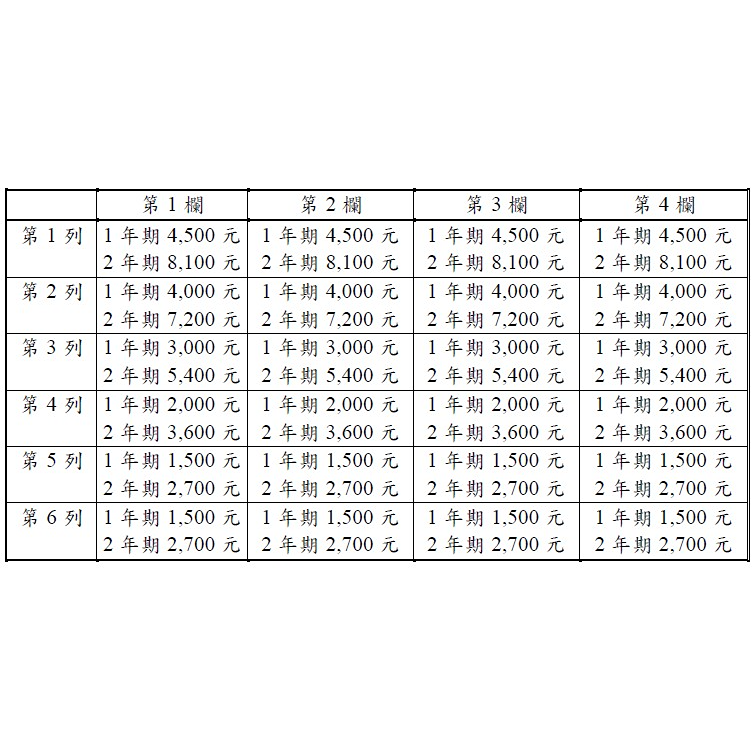 全台灣最大的翻譯商業組織