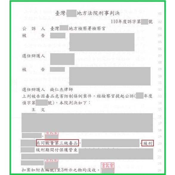 共同販賣三級毒品緩刑