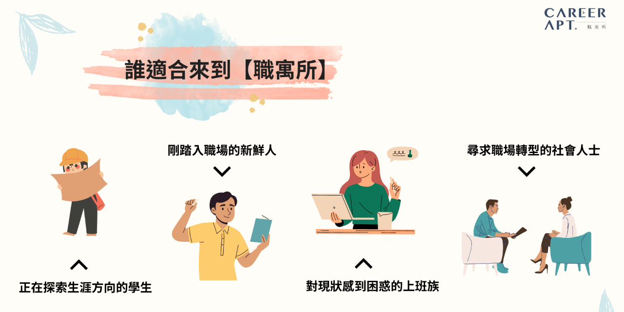 職寓所 Career Apt. 職寓所 職涯諮詢