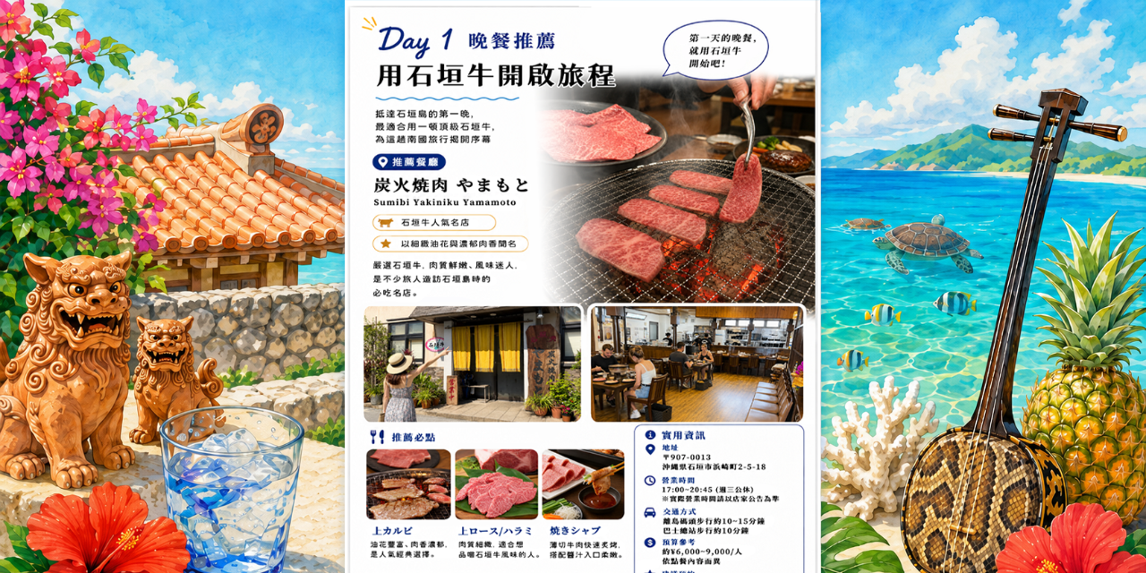 石垣島自由行入門攻略｜行程・美食・景點・自駕一次搞懂