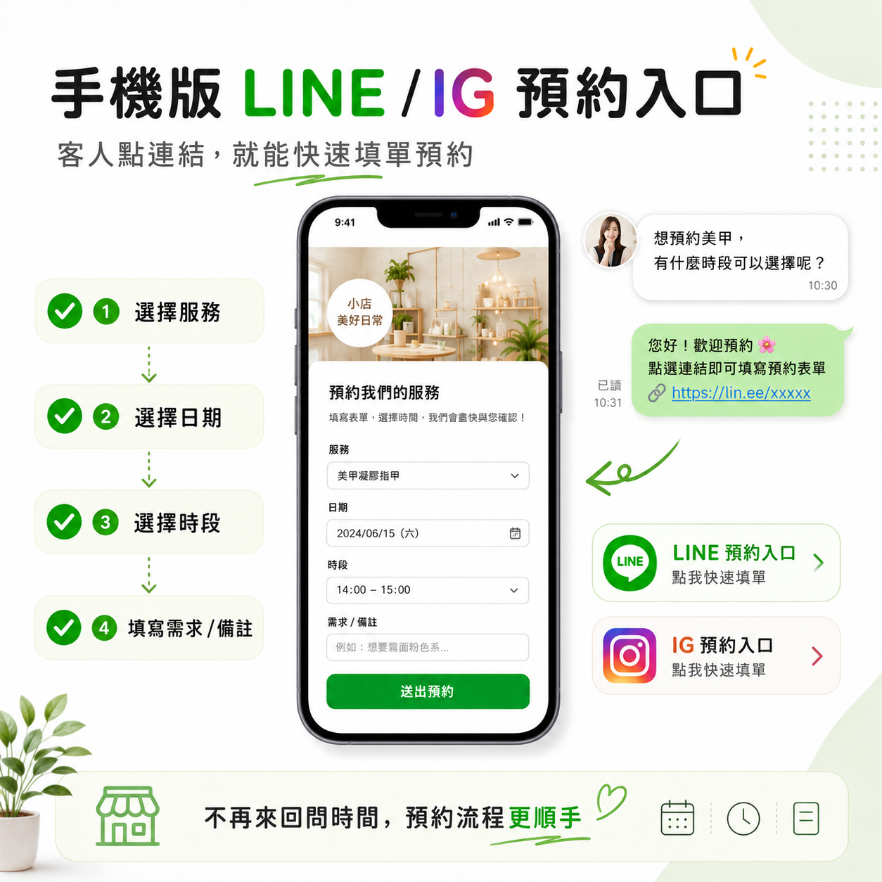AI 社群成交包｜LINE 成交入口 + 小型預約/詢價 App