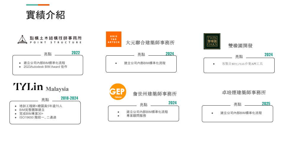 樂彬科技 BIM導入實績