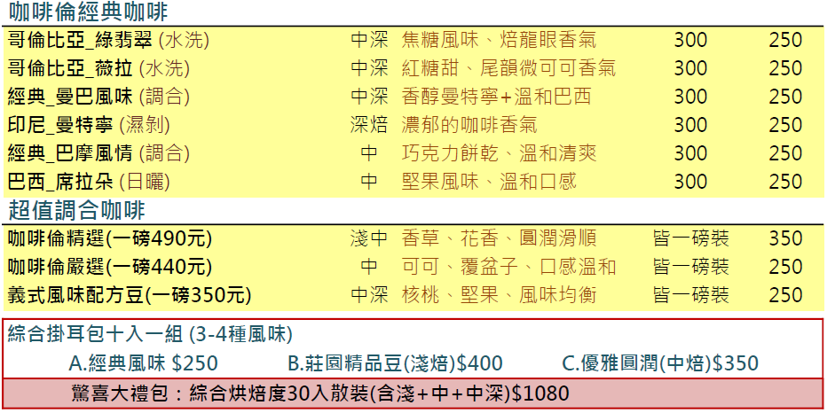 COFFEE ROOM 咖啡倫 經典咖啡