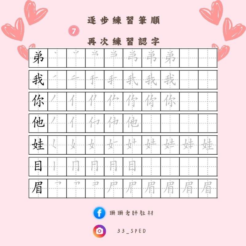 👦【用象形學國字｜人物身體篇20字】