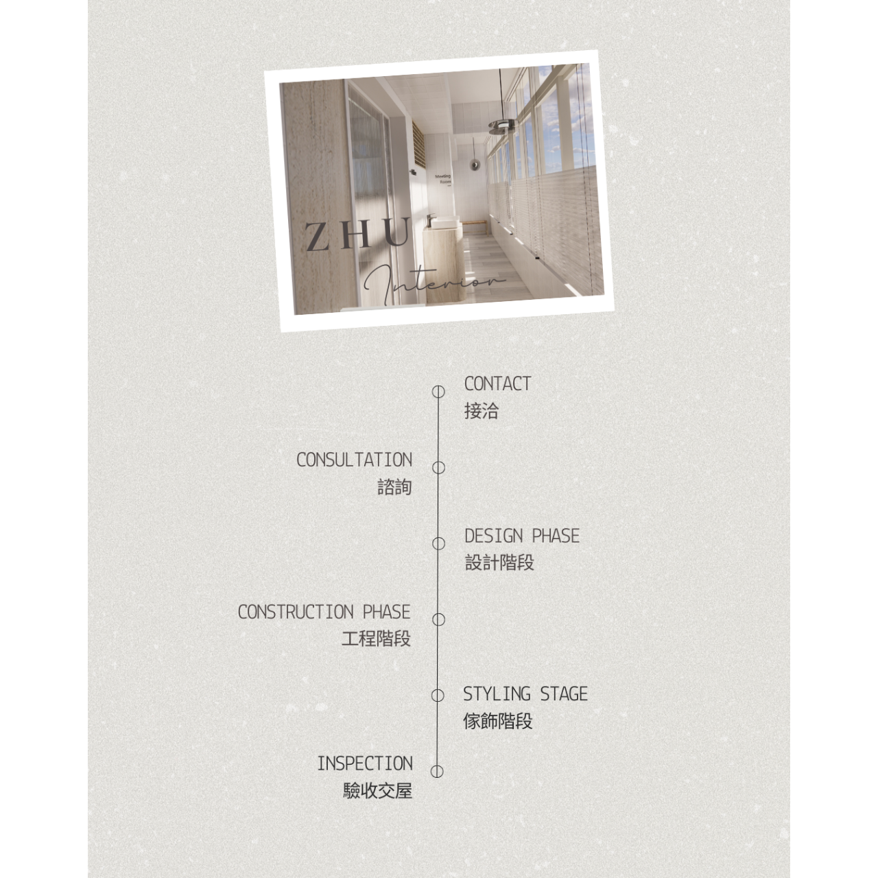 zhu_interior 服務流程