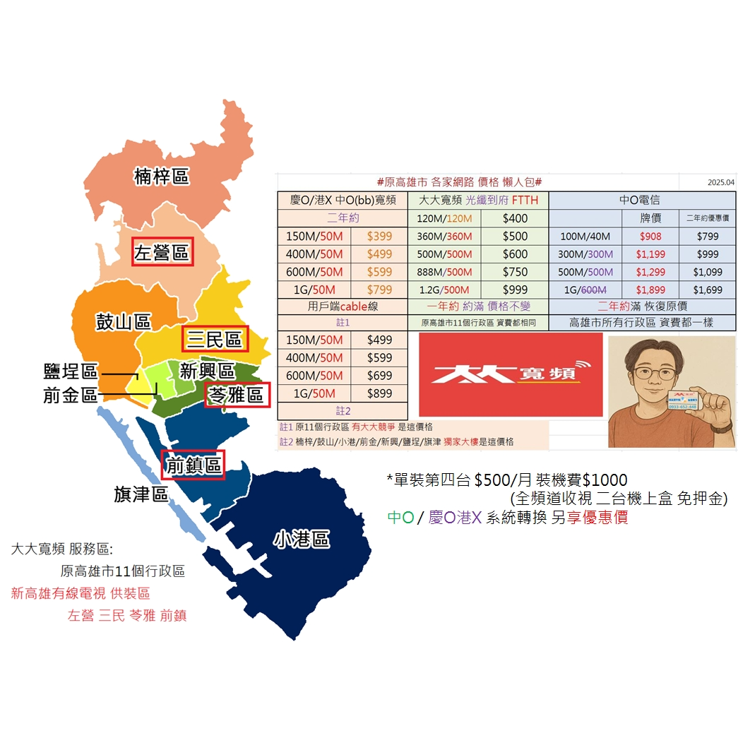 大大寬頻