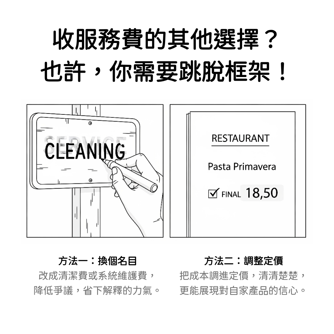 跳脫框架：思考服務費替代方案，改名或內含怎麼選？