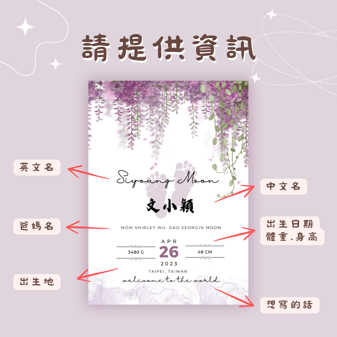 薰衣草新生兒禮物數位藝術，可列印的掛畫居家裝飾