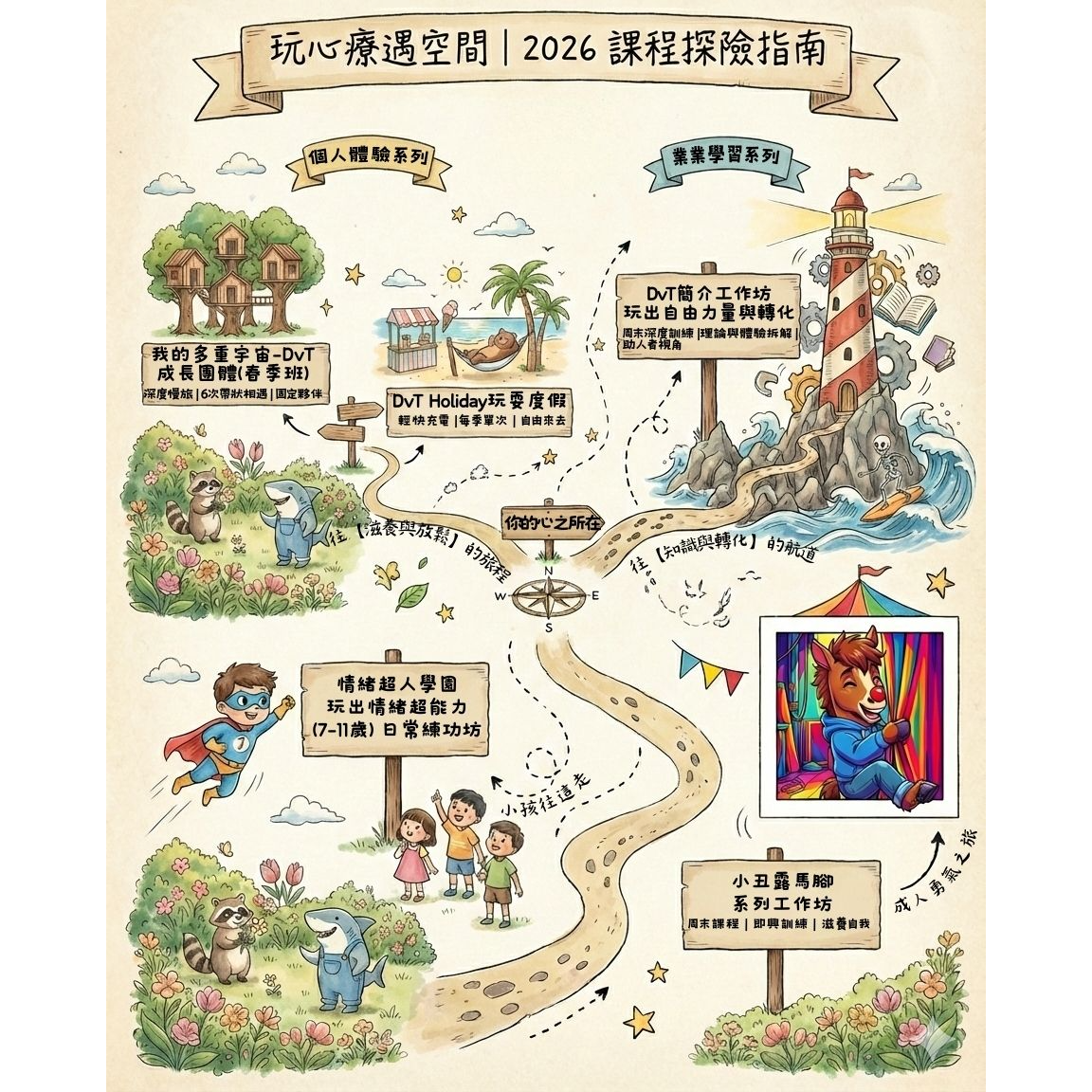 玩心療遇空間  ｜好健