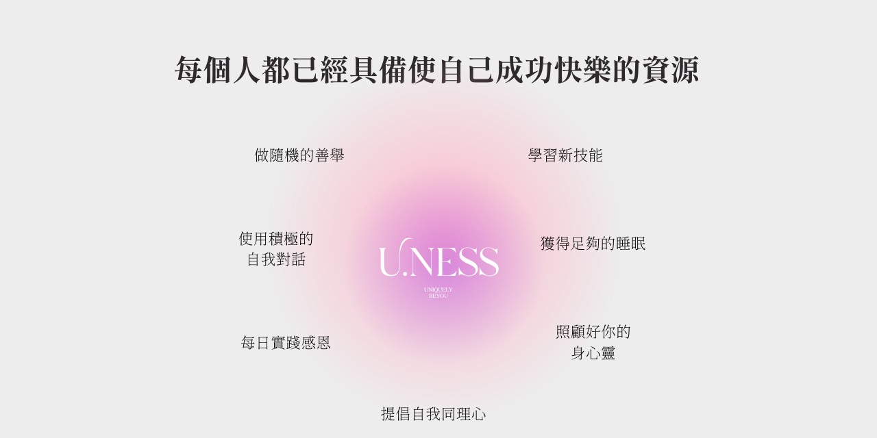 是寶哥｜個人IP成長 x MMT天賦解讀師