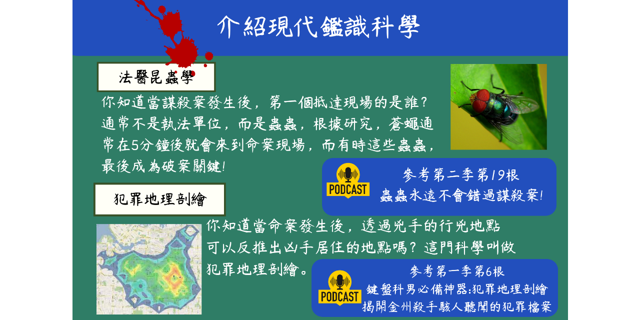 惡之根：推理文學與真實案件的對讀