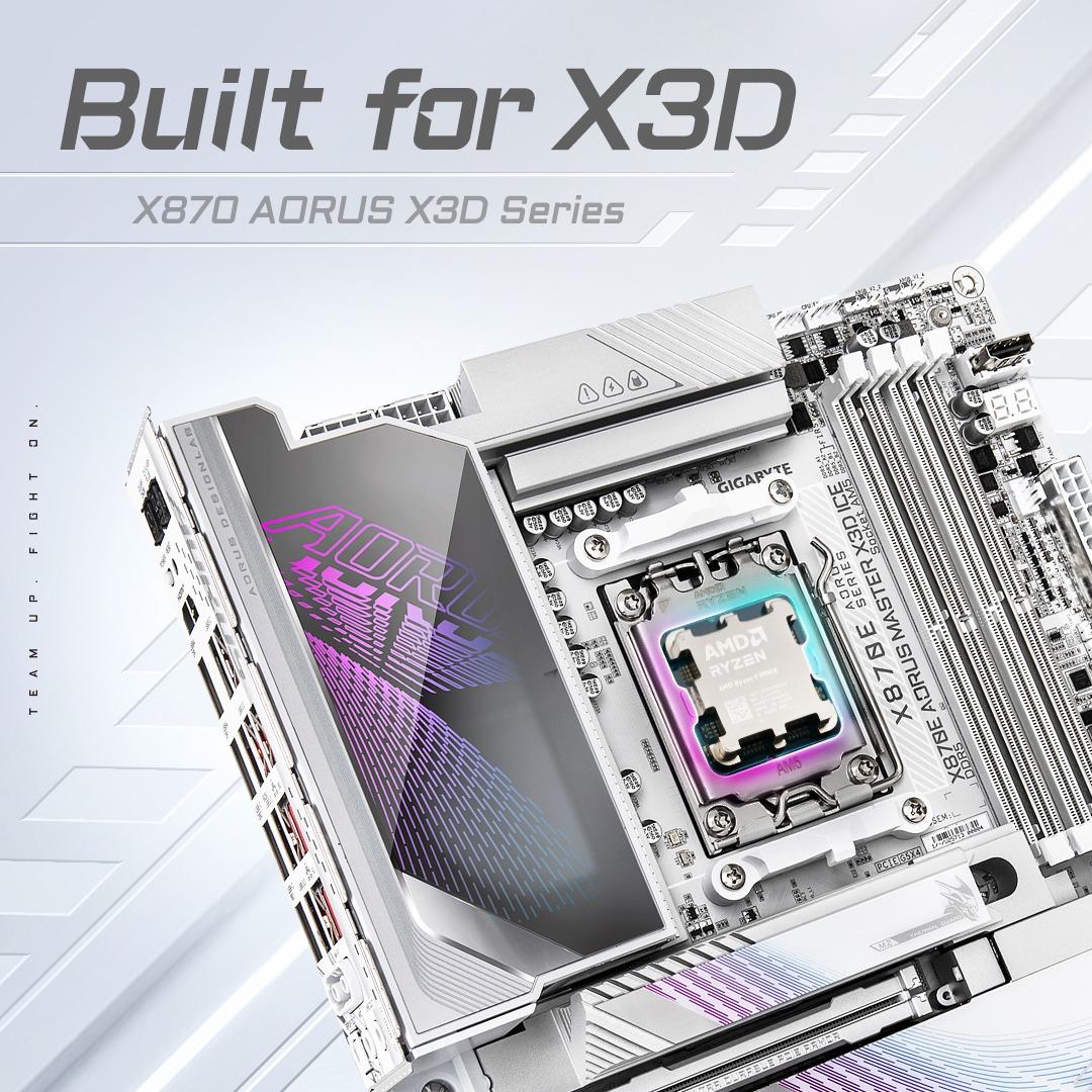 AORUS ANZ