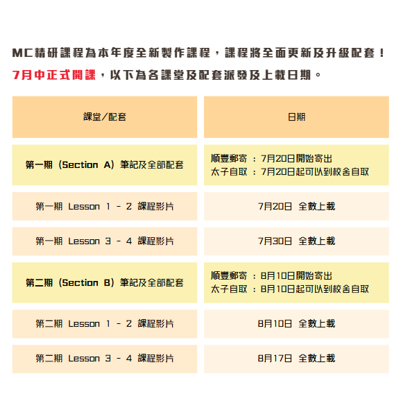 Function Sir 數學教室┃DSE 數學補習