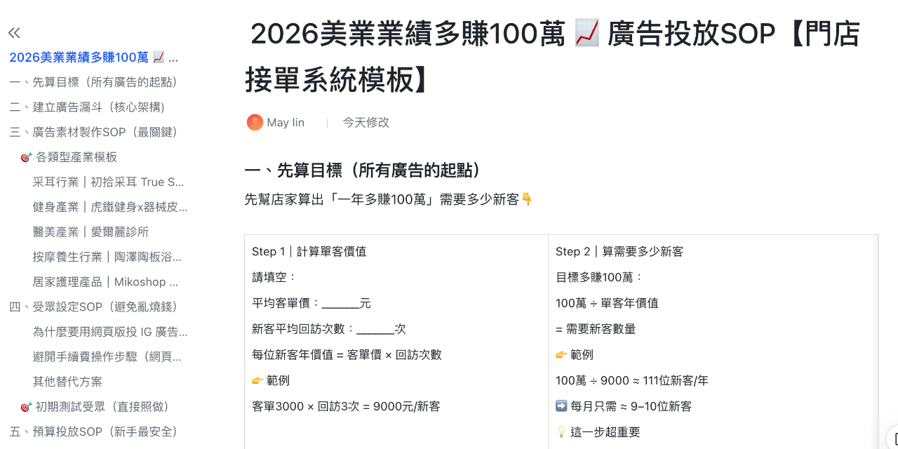 美業行銷 美容創業