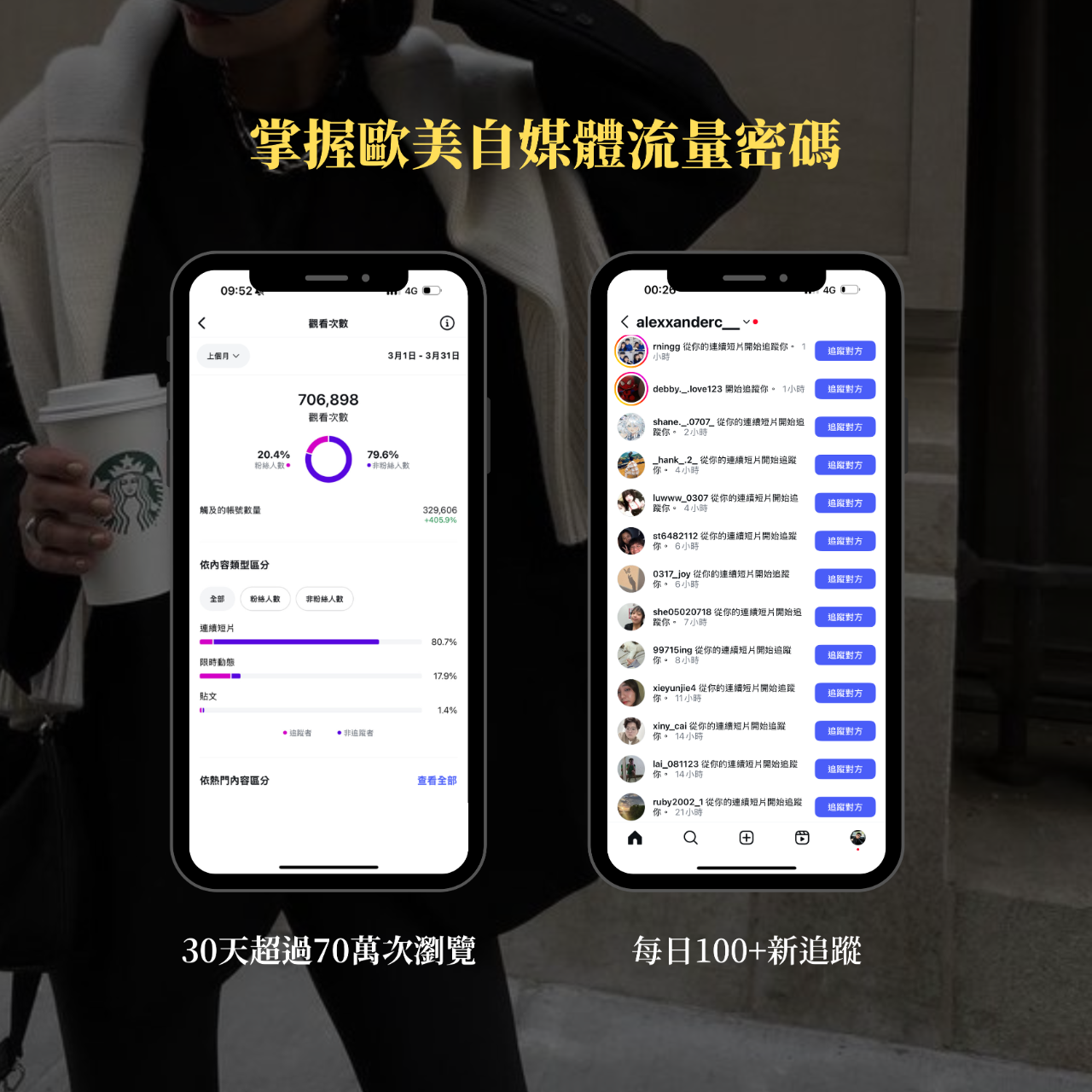 小火｜數位行銷PRO👨🏻‍💻✨