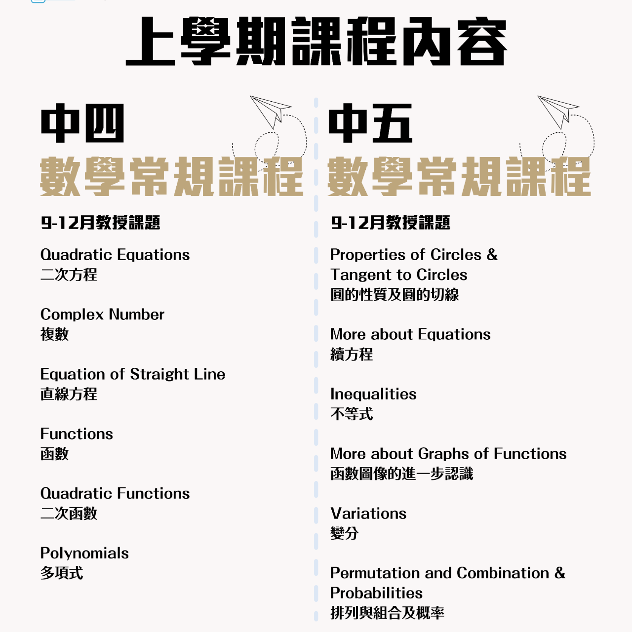 Function Sir 數學教室┃DSE 數學補習