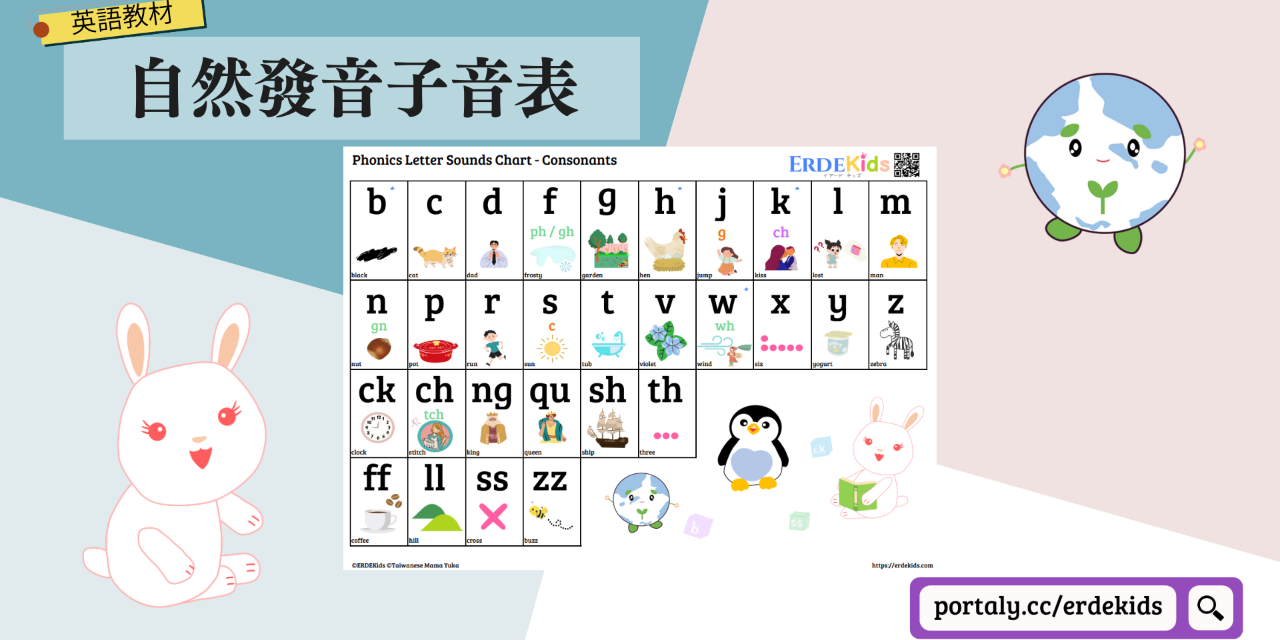 ERDEkids 自然發音 子音表 Phonics Chart Consonants