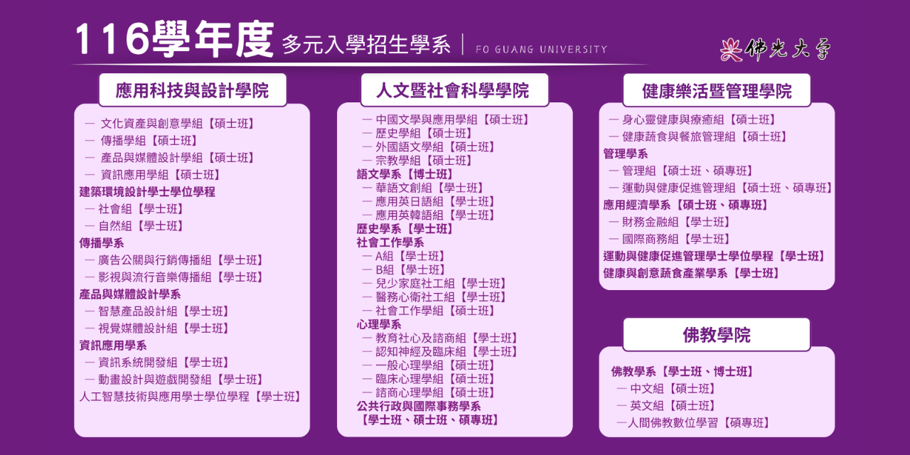 佛光大學就學諮詢 116學年度多元入學招生學系
