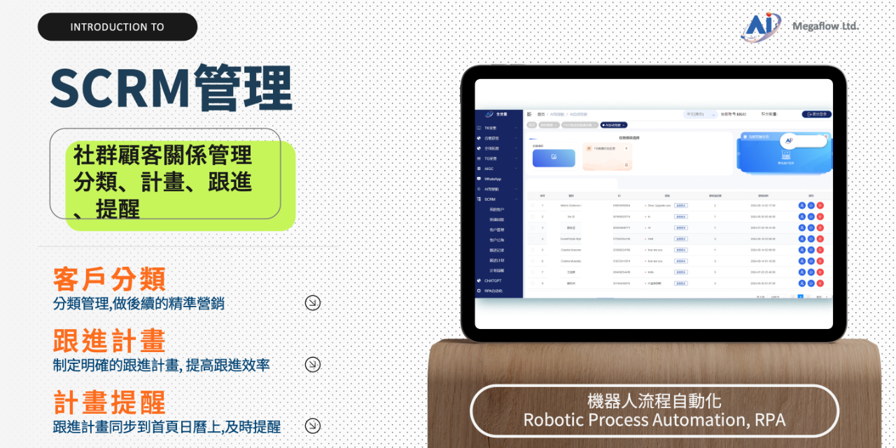 全流量 Ai 智能獲客系統 模擬真人操作,降低封號,多帳戶操作