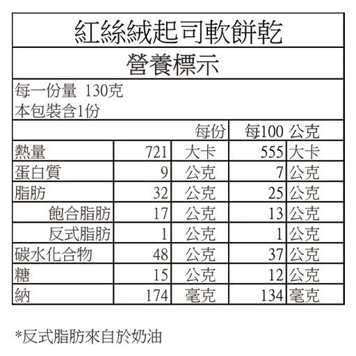 紅絲絨起司軟餅乾